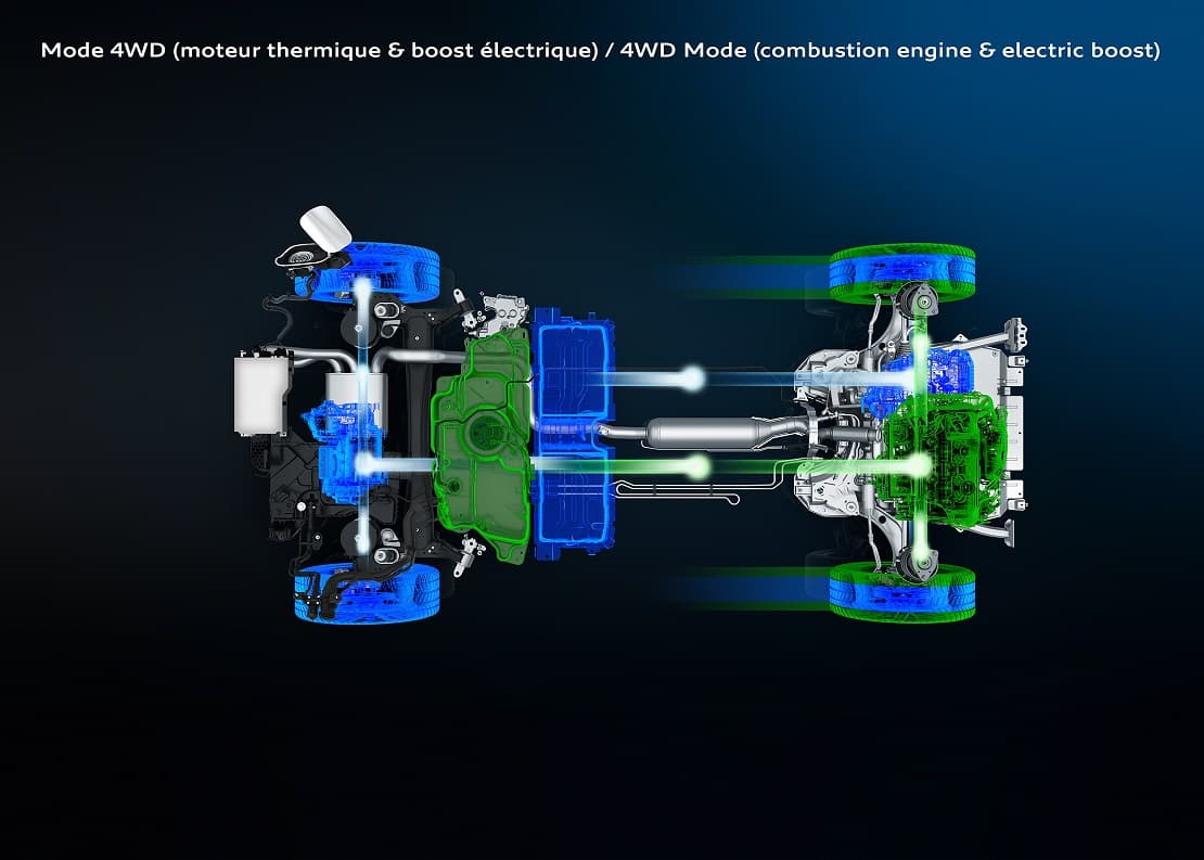 В PEUGEOT презентовали новые гибридные моторы Plug-in Hybrid